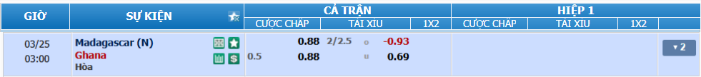 nhan-dinh-soi-keo-madagascar-vs-ghana-luc-02h00-ngay-25-3-2025-2