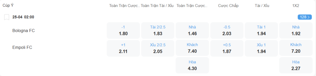 nhan-dinh-soi-keo-bologna-vs-empoli-luc-02h00-ngay-25-4-2025-2