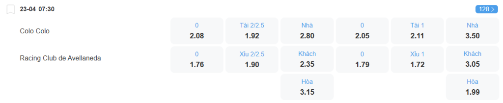 nhan-dinh-soi-keo-colo-colo-vs-racing-club-luc-07h30-ngay-23-4-2025-2