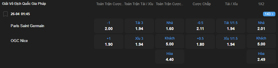 nhan-dinh-soi-keo-paris-saint-germain-vs-nice-luc-01h45-ngay-26-4-2025-2
