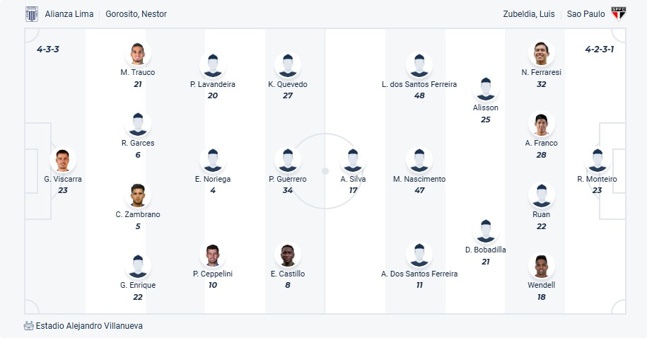 nhan-dinh-soi-keo-alianza-lima-vs-sao-paulo-luc-05h00-ngay-7-5-2025-3