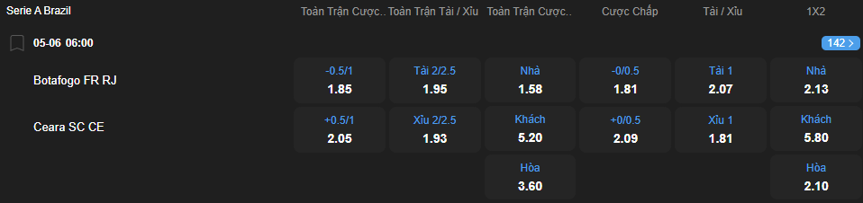 nhan-dinh-soi-keo-botafogo-vs-ceara-luc-06h00-ngay-5-6-2025-2