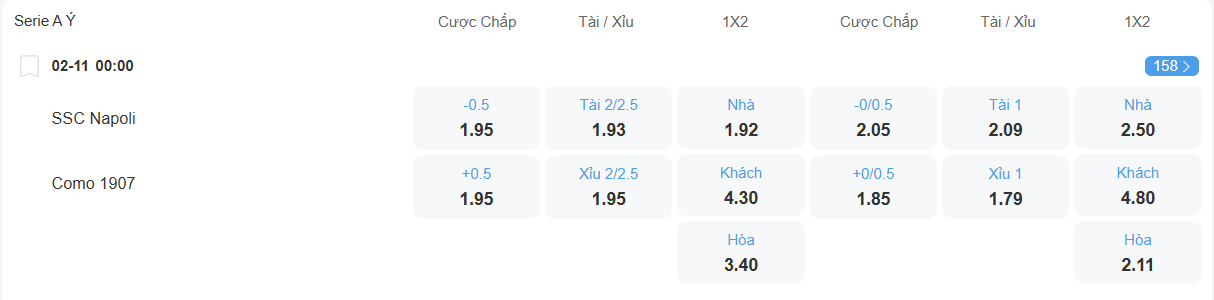 nhan-dinh-soi-keo-napoli-vs-como-luc-00h00-ngay-2-11-2025-2
