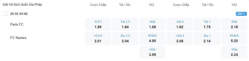 nhan-dinh-soi-keo-paris-vs-nantes-luc-01h45-ngay-25-10-2025-2