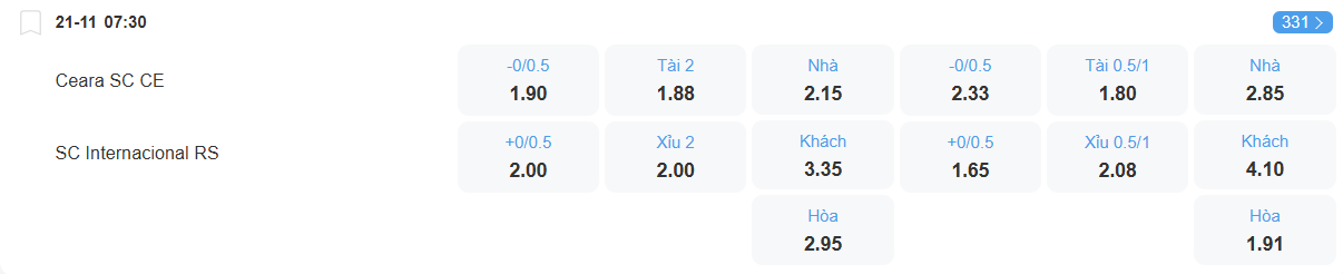 nhan-dinh-soi-keo-ceara-vs-internacional-luc-07h30-ngay-21-11-2025-2