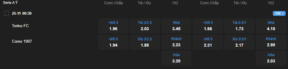 nhan-dinh-soi-keo-torino-vs-como-luc-00h30-ngay-25-11-2025-2